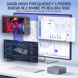 Mini PC Beelink EQR6 AMD Ryzen 5 6600U 6C/12T RAM 24GB LPDDR5 6300Mhz