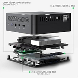 Mini PC Minisforum UM580D AMD R7 5800H Radeon USB4 Máy tính Ryzen 7
