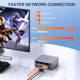 Mini PC Beelink EQR6 AMD Ryzen 5 6600U 6C/12T RAM 24GB LPDDR5 6300Mhz