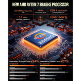 NUCBOX  K8 PLUS+Oculink Ryzen 7 8845HS Máy Tính AMD Gaming Mini PC GMKtec