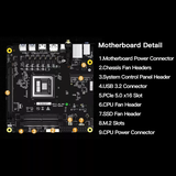 Minisforum BD790i Motherboard, bo mạch chủ AMD Ryzen 9 7945HX, 16C/32T, Max 5.4GHz, PCIe 5.0 BD790i