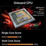Minisforum BD790i Motherboard, bo mạch chủ AMD Ryzen 9 7945HX, 16C/32T, Max 5.4GHz, PCIe 5.0 BD790i