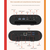 FEVM FA880 AMD R7 8845HS MiniPC Oculink | USB4