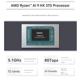 Mini PC GMK EVO X1 64GB/1TB, Ryzen AI 9 HX370 | 890M mạnh mẽ, êm ái thiết kế độc đáo