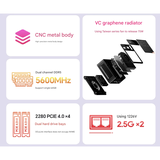 Mini PC AOOSTAR GEM 12 MAX R7 8745HS - AMD READEON 780M