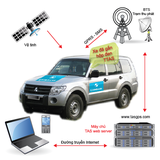 Công Nghệ Trên Xe Chở Tiền: Pháo Đài Di Động Giữa Lòng Thành Phố