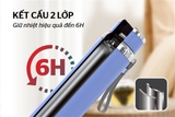 Bình giữ nhiệt Flexi Sunhouse 920 ml Sunhouse KS-TU920FN
