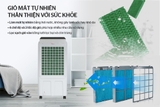 Máy làm mát không khí Sunhouse SHD7727