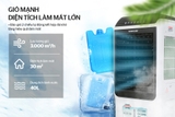 Máy làm mát không khí Sunhouse SHD7727