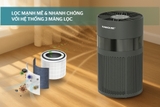Máy lọc không khí Sunhouse SHD-AP9711