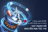 Máy xay sinh tố đa năng Sunhouse SHD5335