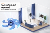 Quạt đứng 5 cánh Sunhouse SHD7361B