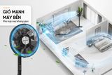 Quạt đứng 14 cánh Sunhouse SHD7351B