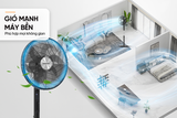 Quạt đứng 6 cánh Sunhouse SHD7356B