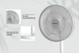 Quạt sạc Sunhouse SHD7115