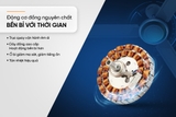 Quạt trần 3 cánh Sunhouse SHD7659G