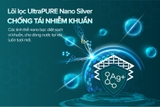 Máy lọc nước RO UltraPURE Sunhouse 10 lõi SHA8691L