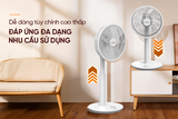 Quạt sạc Sunhouse SHD7221