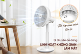 Quạt sạc Sunhouse SHD7221