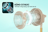 Quạt tuần hoàn không khí Sunhouse Apex APF7326B