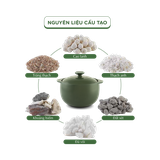 Combo 4 nồi dưỡng sinh sứ Minh Long Healthycook (0.35/0.55/0.4/0.85)