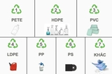 Phân Biệt Nhựa PET, HDPE, PP và LDPE
