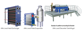 Thiết bị trao đổi nhiệt T10-BFM hãng Alfa Laval