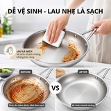 Chảo chống dính Nano Titanium SS304 Perfection by M 22cm, 24cm, 26cm