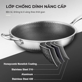 Chảo sâu lòng Hybrid Toss Wok Perfection by M