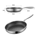 Chảo inox Hybrid Sear Pan 24cm Perfection by M