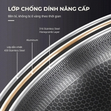 Chảo nồi Hybrid Omni Pan Perfection by M inox 316