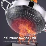 Chảo sâu lòng Hybrid Toss Wok Perfection by M