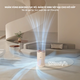 Máy lọc không khí Elmich APE9322