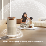 Máy lọc không khí Elmich APE9322