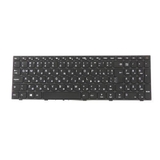 Bàn phím Laptop Lenovo ThinkPad P15, ThinkPad T15, ThinkPad T15p, ThinkPad P17, ThinkPad P15v, ThinkPad T15g