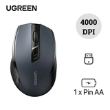 Chuột không dây Ugreen Silent MU006