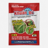 Thuốc trừ bệnh cây PROBENCARB 250WP KHUẨN ĐỎ