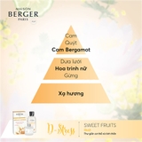 lọ tinh dầu khuếch tán hương Aroma D-Stress Maison Berger ảnh 2