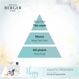 tinh dầu khuếch tán hương Aroma Happy Maison Berger ảnh 3