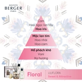 tinh dầu khuếch tán hương Liliflora Maison Berger ảnh 2