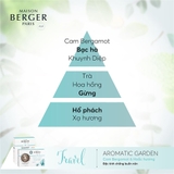 bộ kẹp tinh dầu xe hơi Aroma Travel Maison Berger ảnh 2