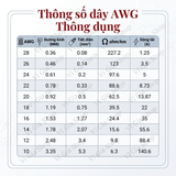 Dây Điện Silicon AWG Chịu Nhiệt Chống Cháy 200°C Lõi Đồng Mạ Niken (16AWG - 18AWG - 24AWG)