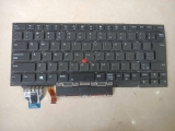 Bộ vỏ Laptop Lenovo Thinkpad X1 Carbon Gen 7 (Liên hệ Mr Trọng: 0913961162 để mua lẻ từng bộ phận)