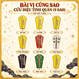 Bài vị LẺ cúng Sao Cửu Diêu Tinh Quân- CÓ CÂY CẮM