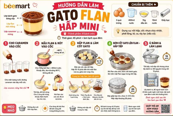 [SNL] Gato Flan Hấp Mini