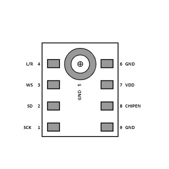 INMP441 MICROPHONE Điện Tử 360(E360)