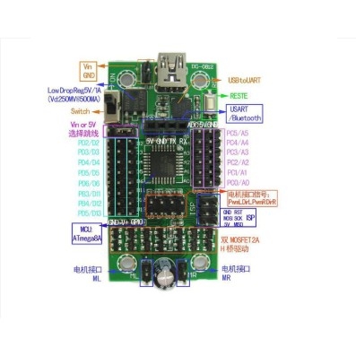 Board Arduino Mini Driver Điện Tử 360(E360)