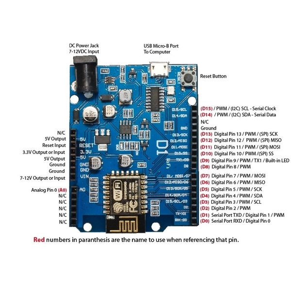 arduino-shiled-wemos-d1-wifi