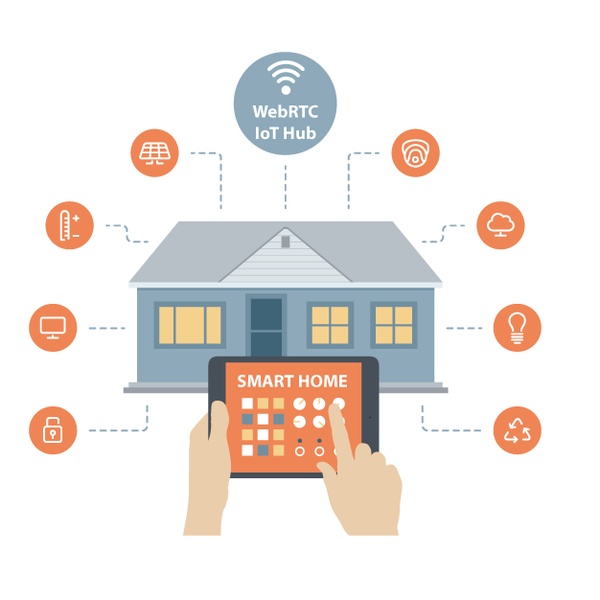 bo-hoc-tap-iot-smarthome