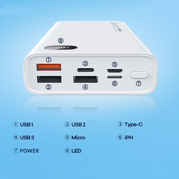 Pin dự phòng sạc nhanh Remax RPP-292 dung lượng 20000mAh QC 22.5W và PD ...